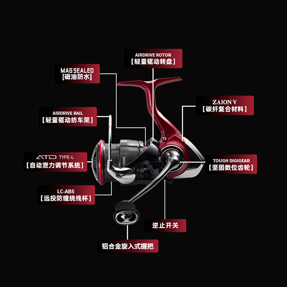 2025 NIEUWE DAIWA FUEGO CS LT  - Shimano Reel Stradic recensie en prijs