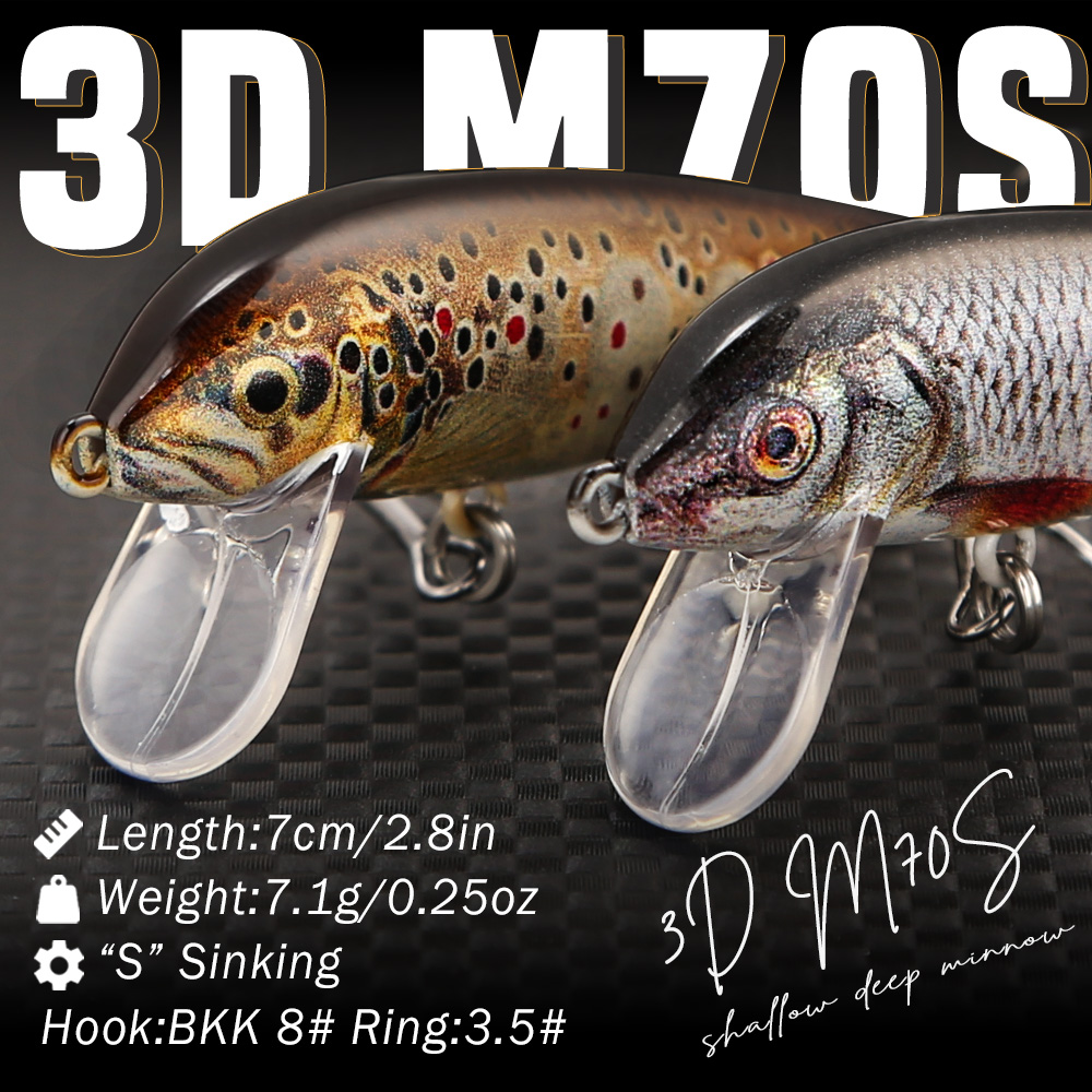 B&U Fishing Lures Sinking Minn - Fishing Lure Spinnerbait recensie en prijs