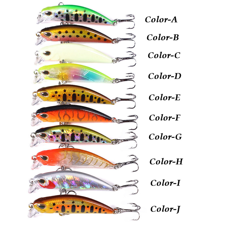 Westbass 1PX Micro Minnow Lokk - Fishing Lure Jerkbait recensie en prijs