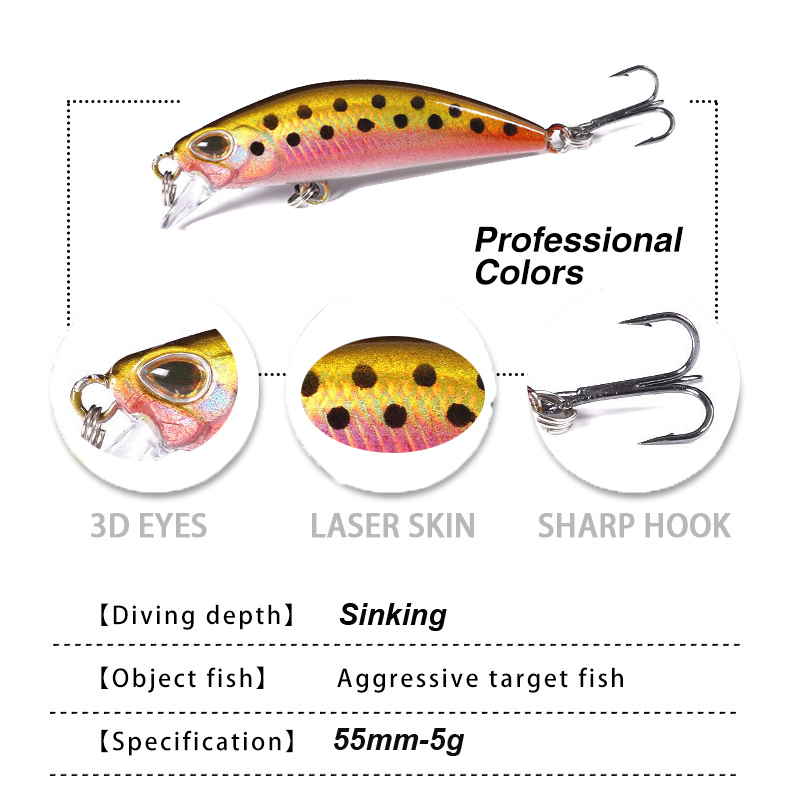 Westbass 1PX Micro Minnow Lokk - Fishing Lure Jerkbait recensie en prijs