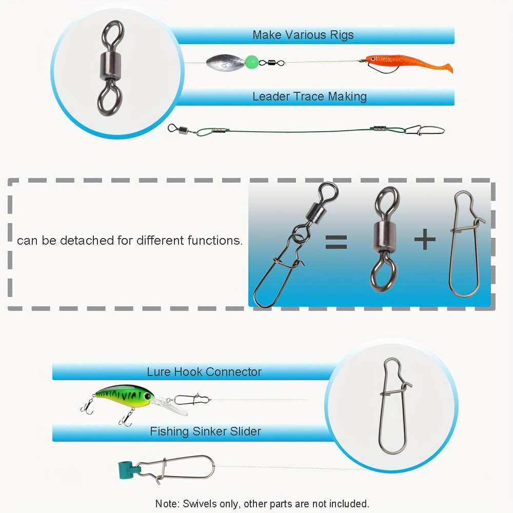 95/210-delige set visconnector - Fishing Lure Making Kit recensie en prijs