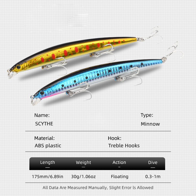 LETOYO 175mm 30g Visserij Minn - Fishing Lure Jerkbait recensie en prijs