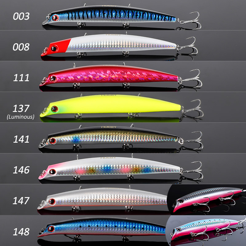 NOEBY Sasuke Minnow Vissen Lok - Fishing Lure Swimbait recensie en prijs