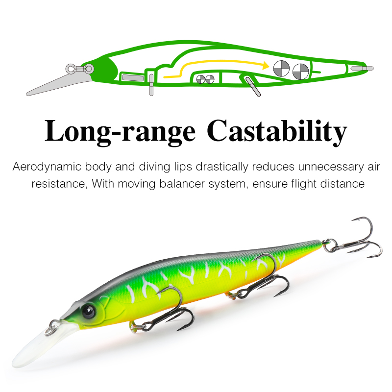 TSURINOYA Suspend Minnow AUROR - Fishing Lure Swimbait recensie en prijs